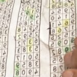 togel famous in indonesia